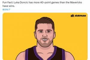 4>3!美媒杀人诛心:东契奇本赛季40+次数>独行侠胜场数